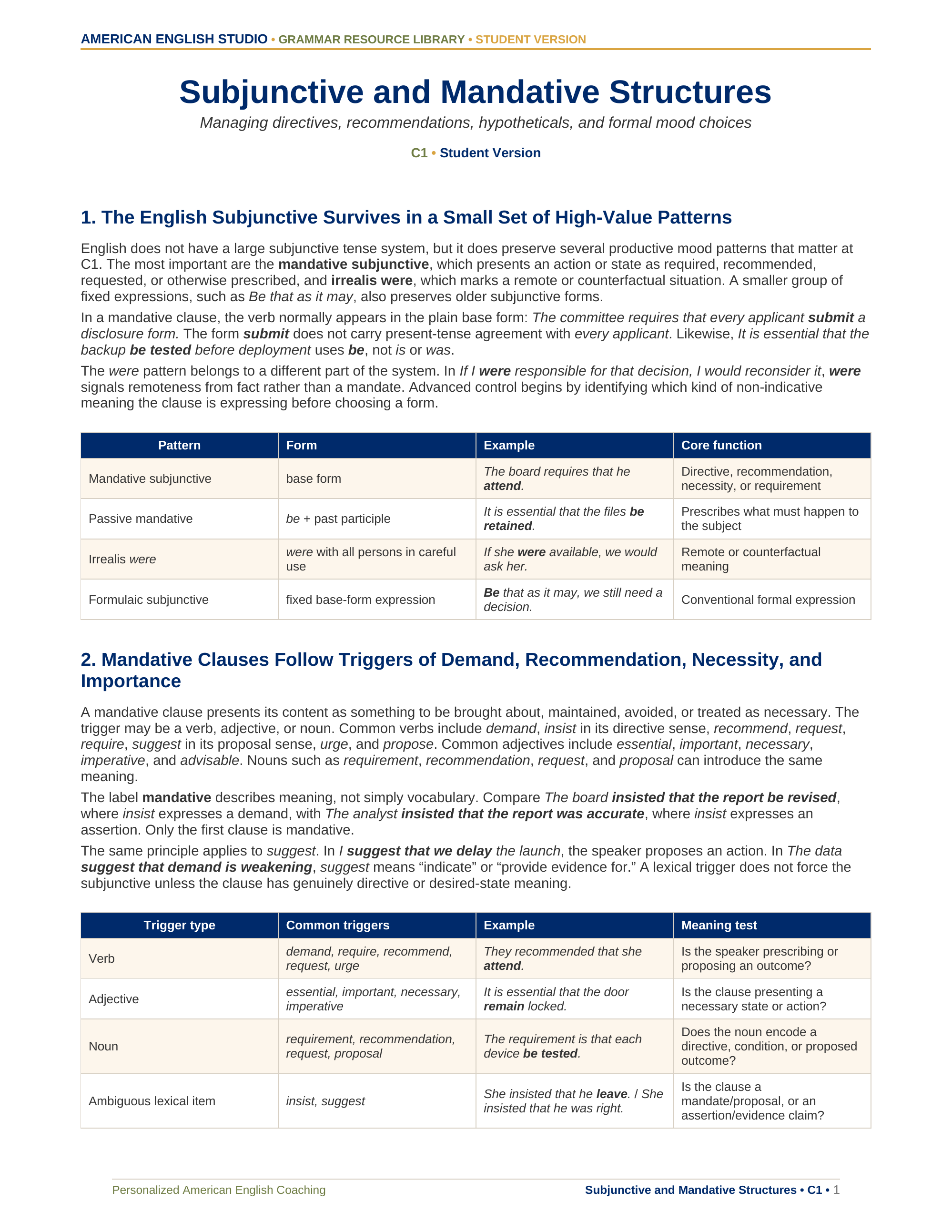 Subjunctive and Mandative Structures grammar resource preview