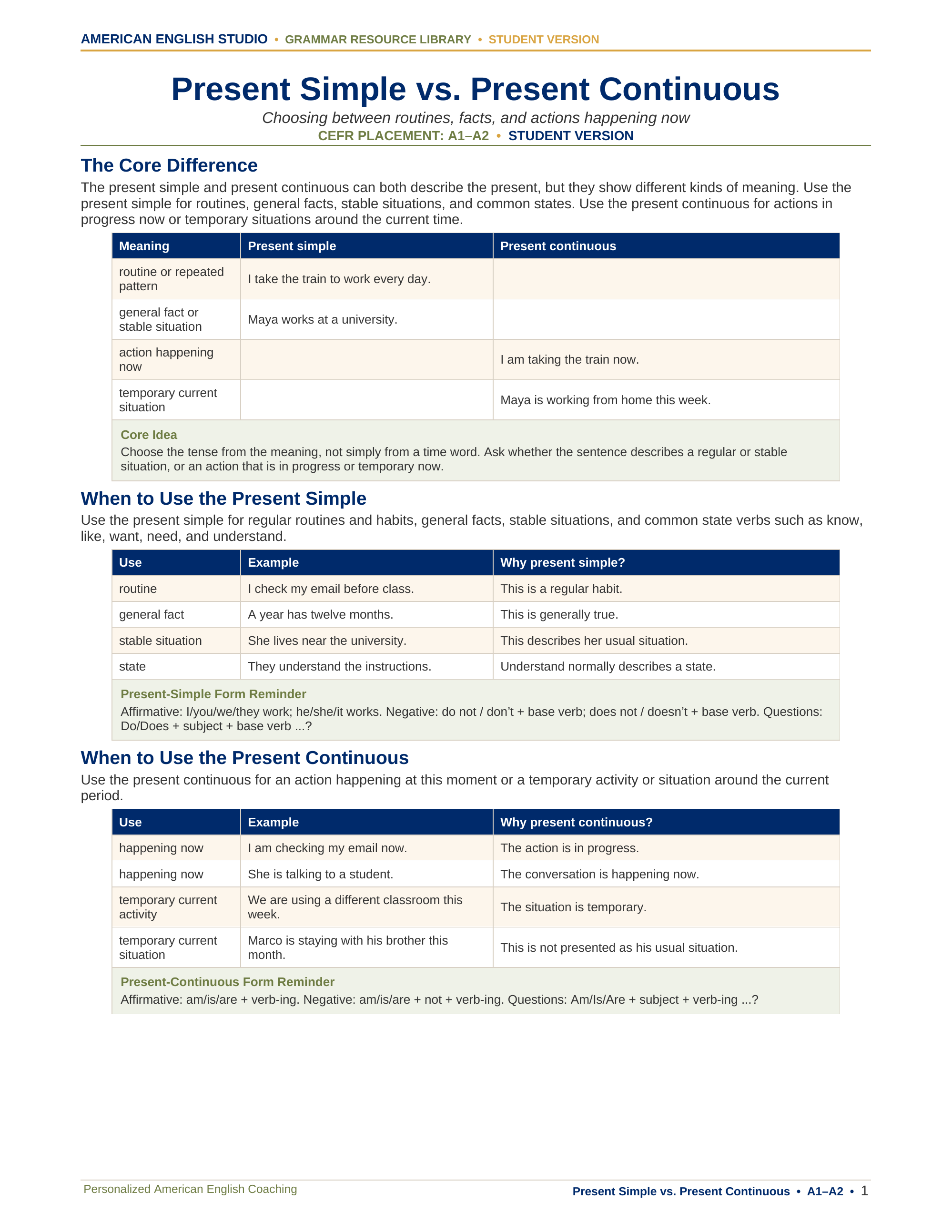 Present Simple vs. Present Continuous grammar resource preview