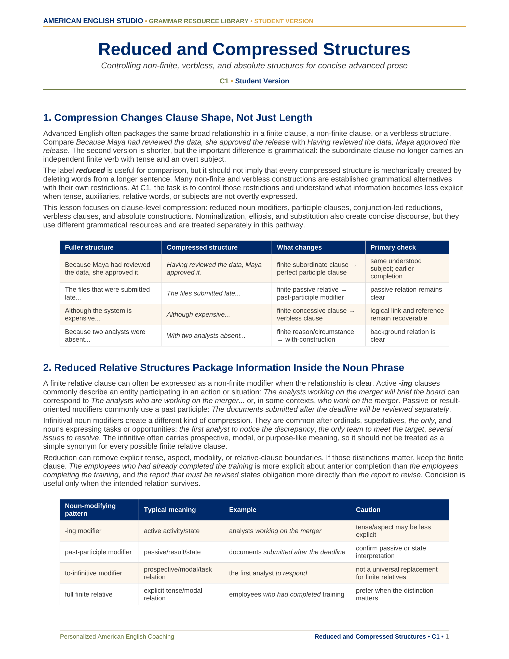 Reduced and Compressed Structures grammar resource preview