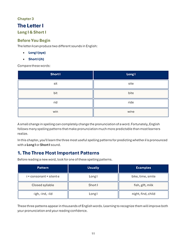 Preview of Chapter 3, The Letter I, from the American English Studio Pronunciation Handbook