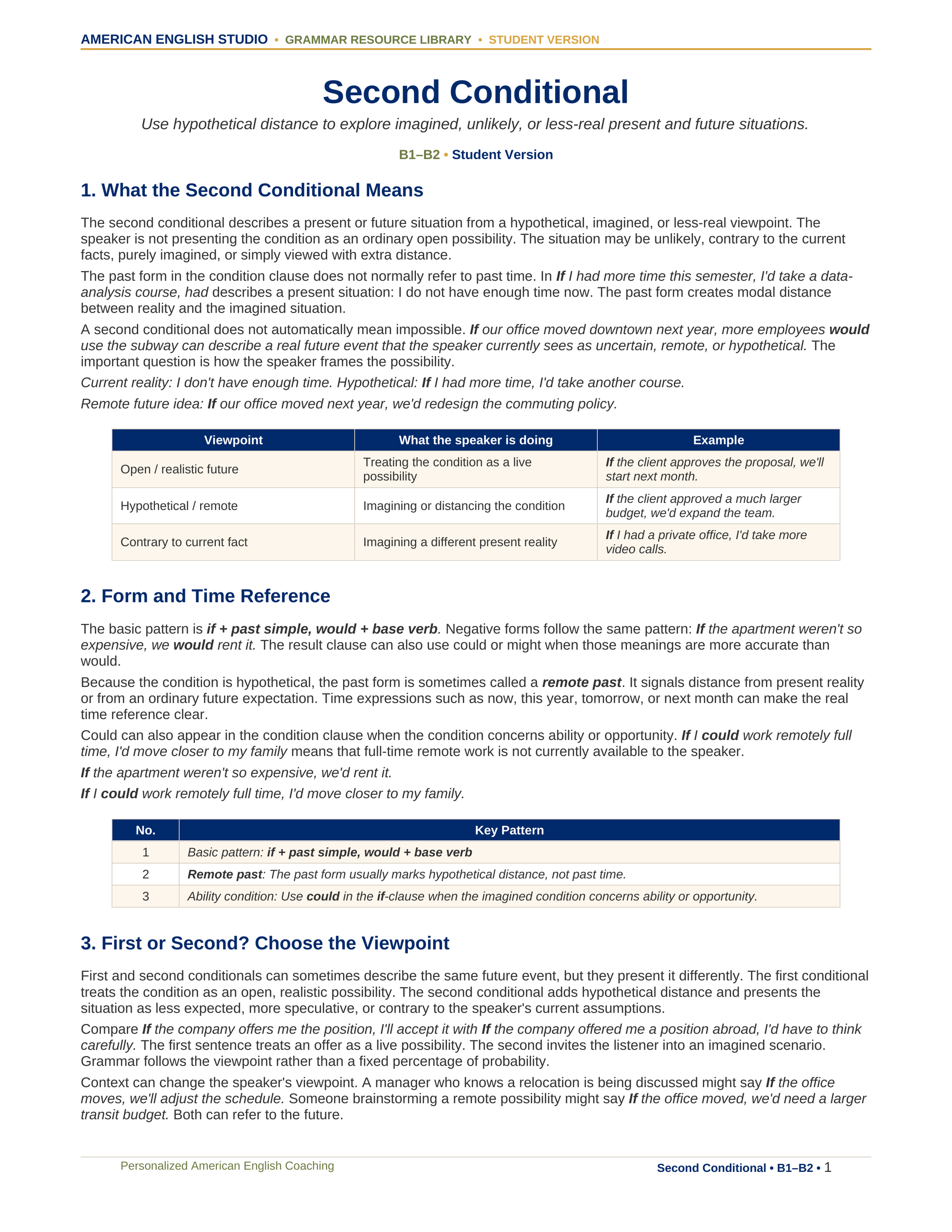 Second Conditional grammar resource preview
