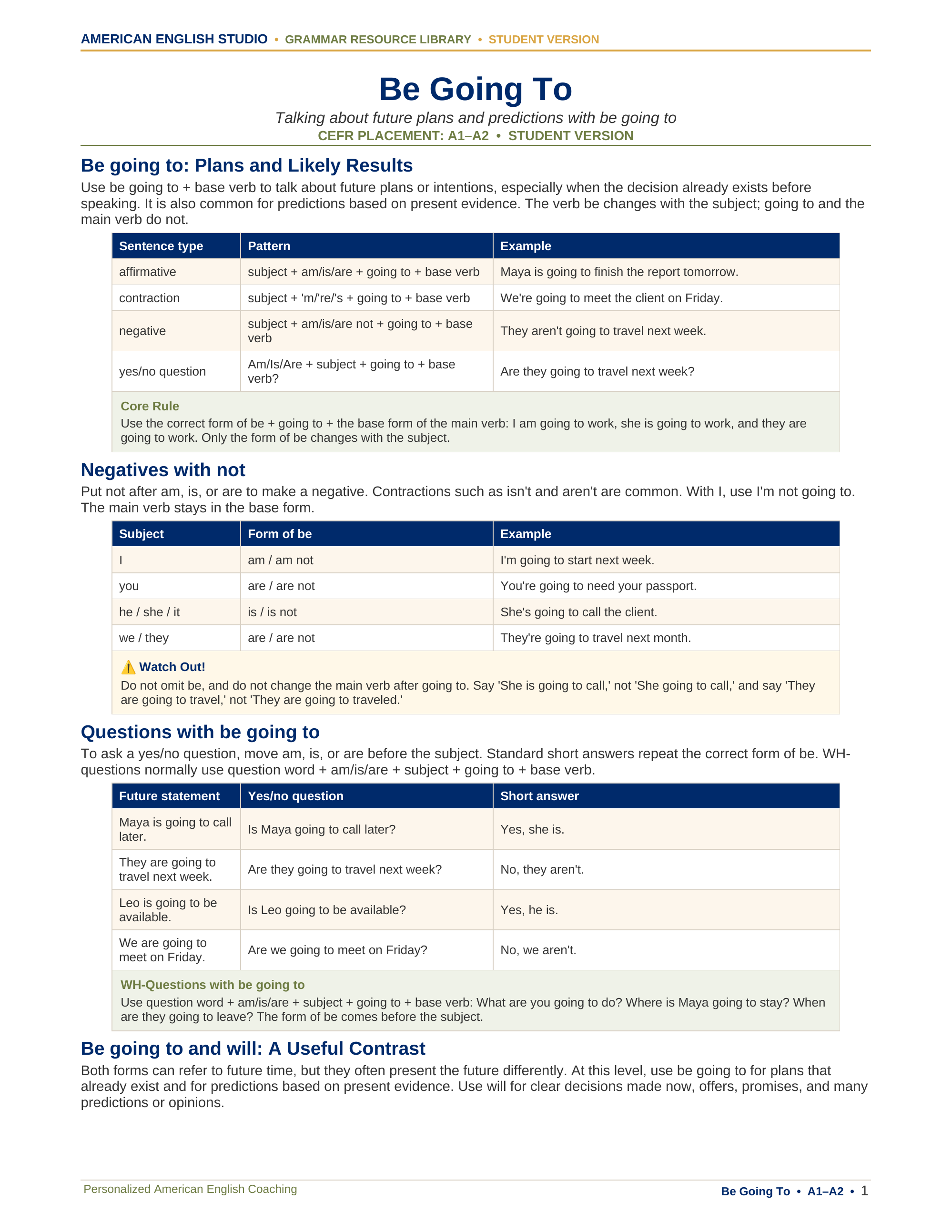 Be Going To grammar resource preview