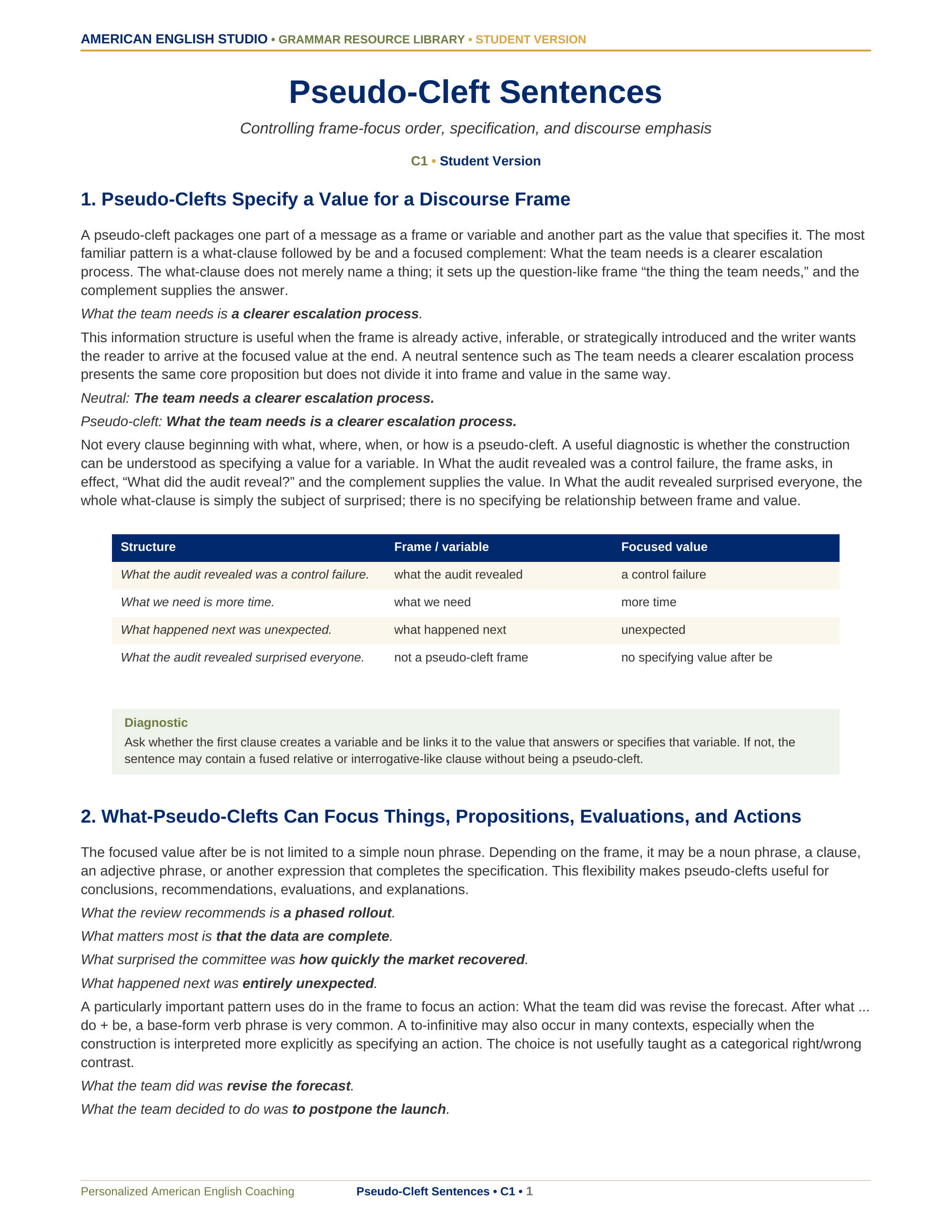 Pseudo-Cleft Sentences grammar resource preview