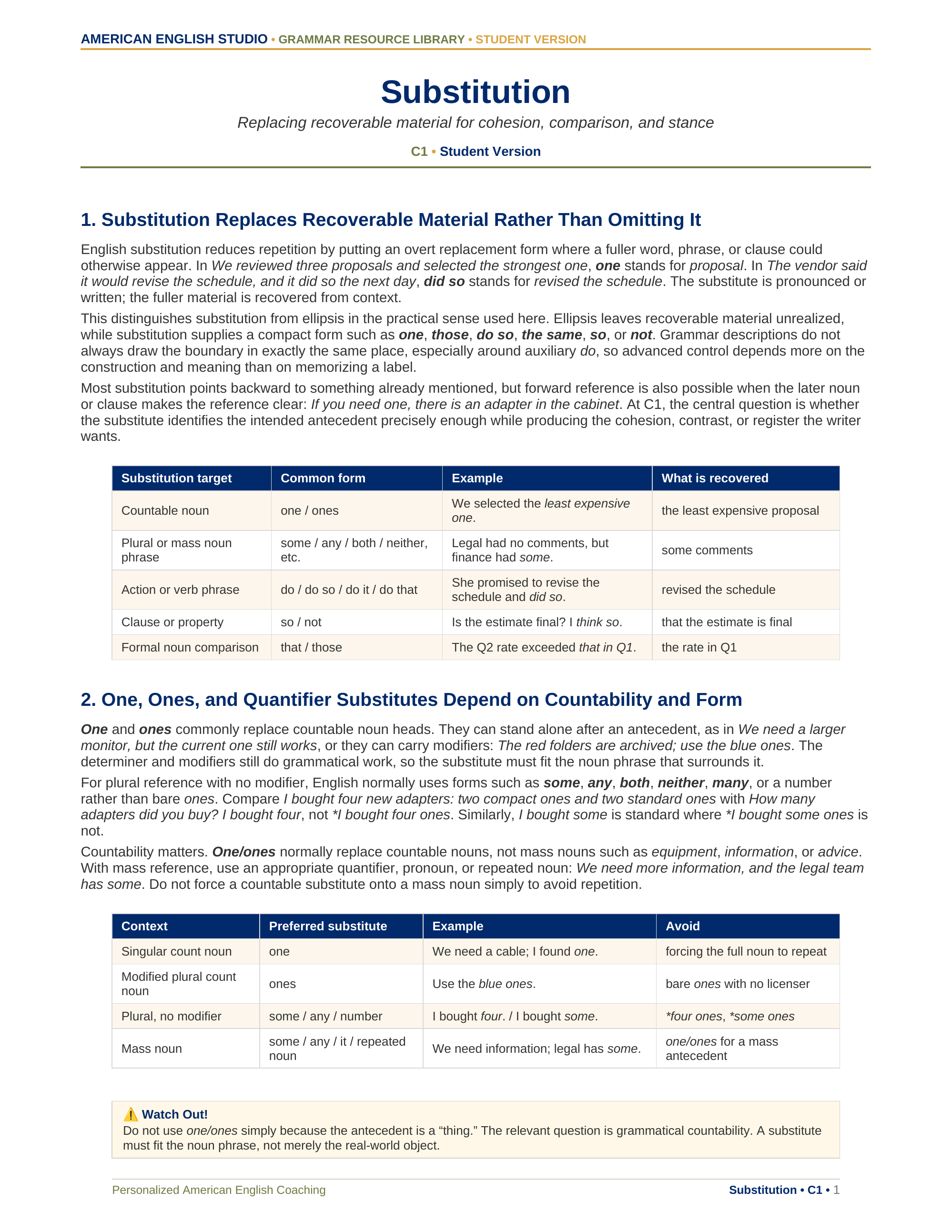 Substitution grammar resource preview