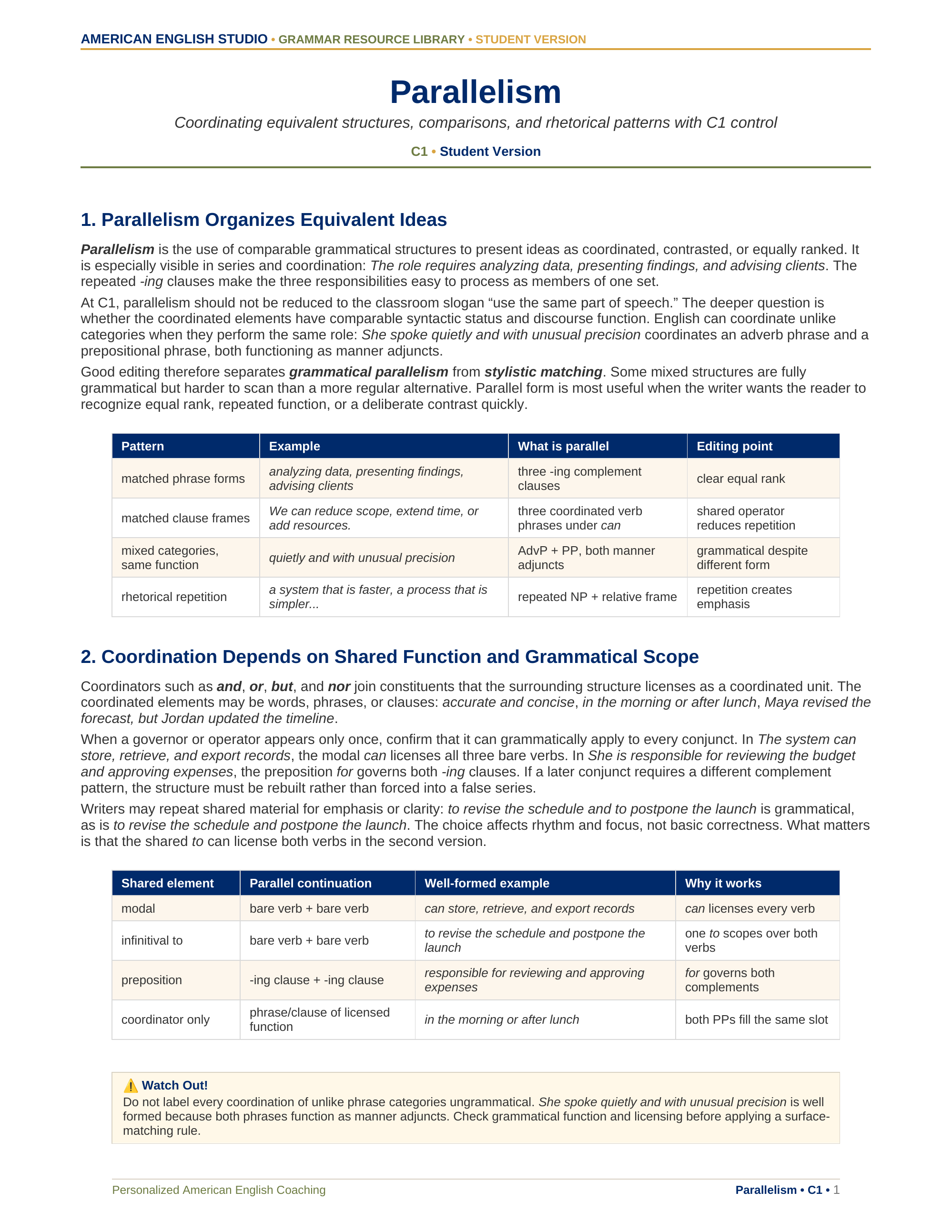 Parallelism grammar resource preview