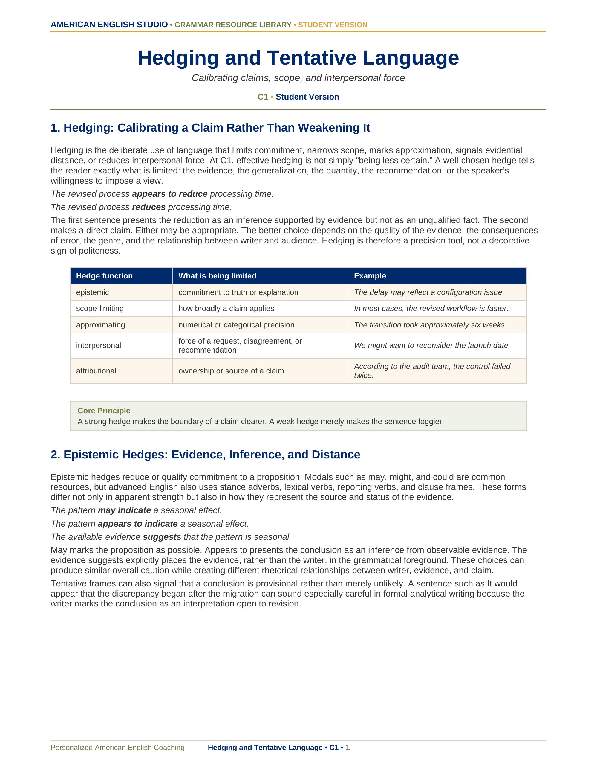 Hedging and Tentative Language grammar resource preview