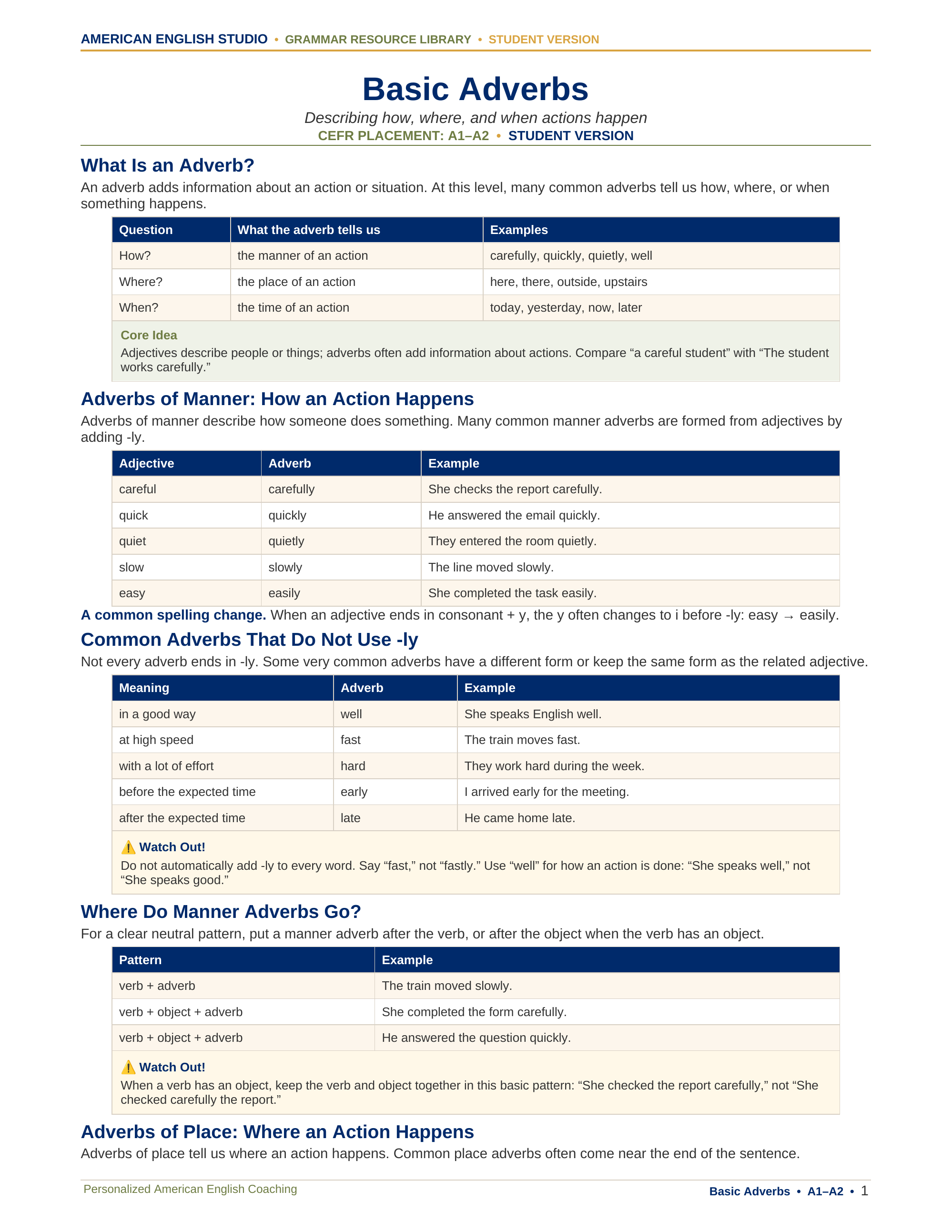 Basic Adverbs grammar resource preview