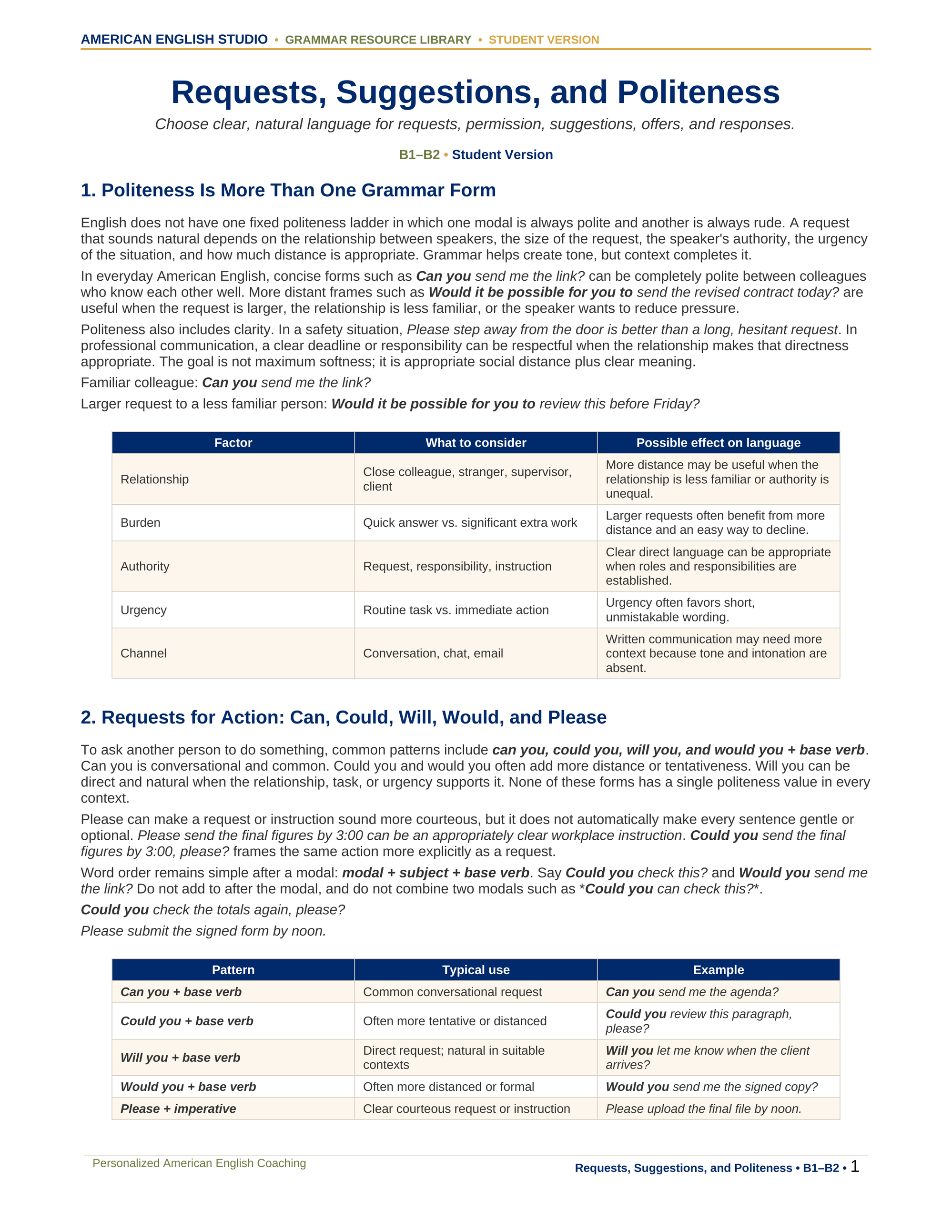 Requests, Suggestions, and Politeness grammar resource preview