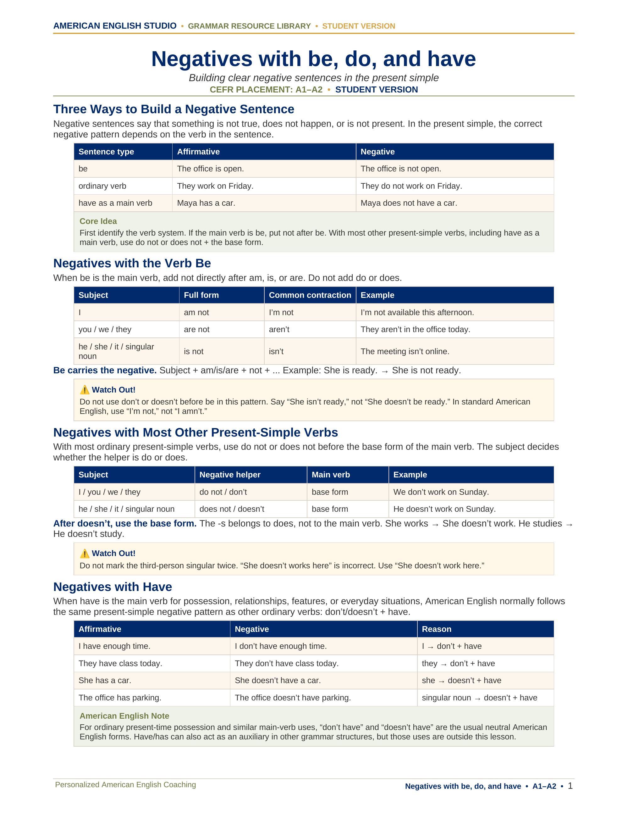 Negatives with be, do, and have grammar resource preview