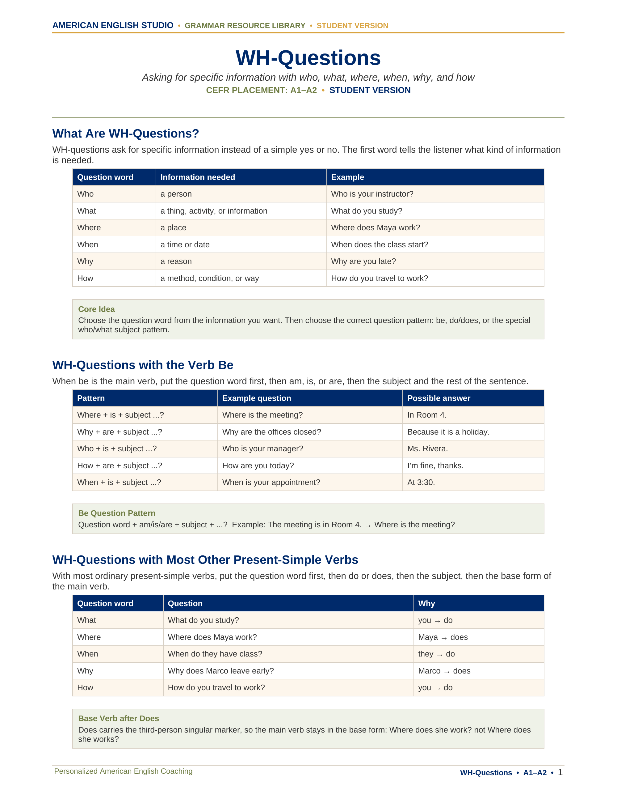 WH-Questions grammar resource preview
