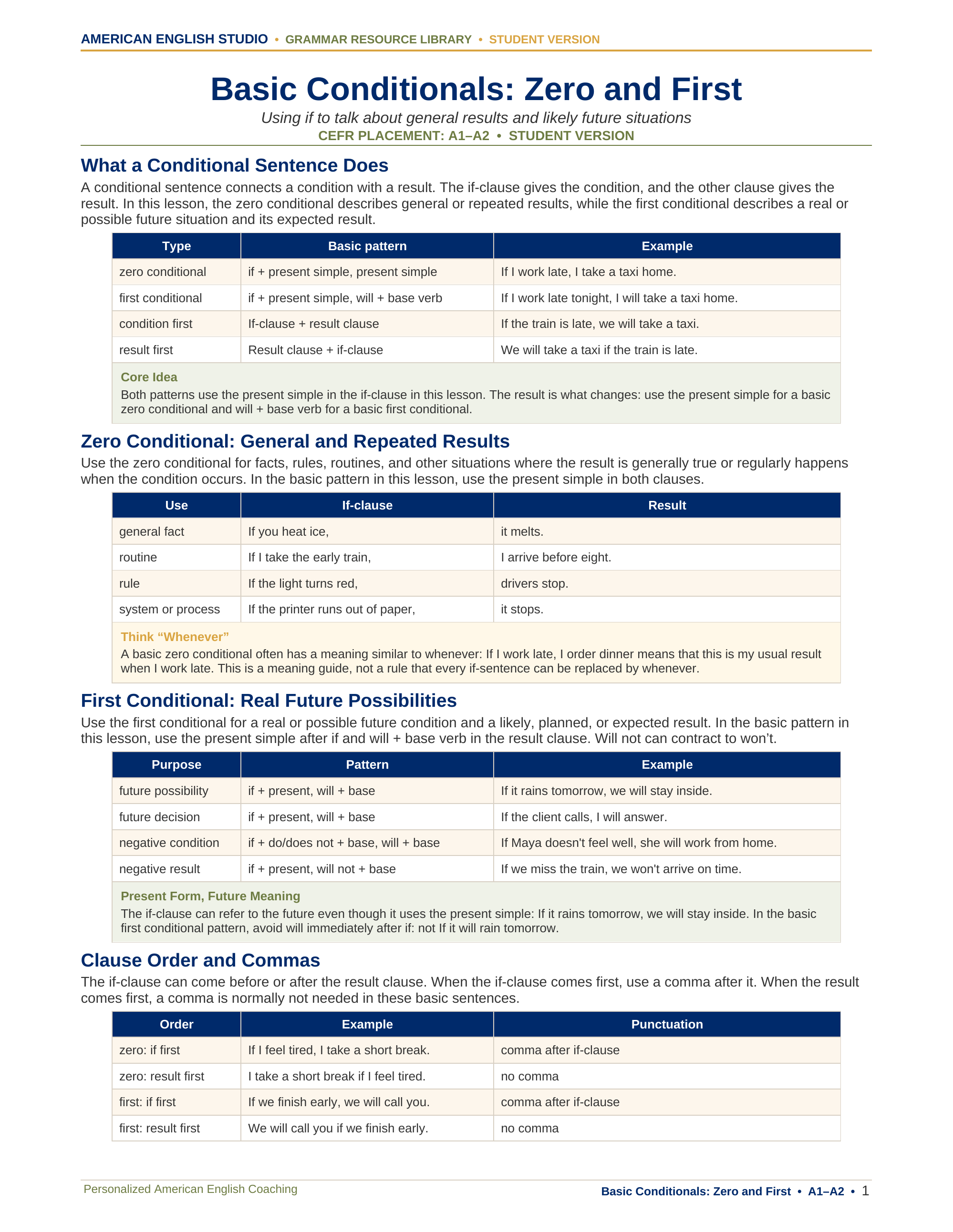 Basic Conditionals: Zero and First grammar resource preview