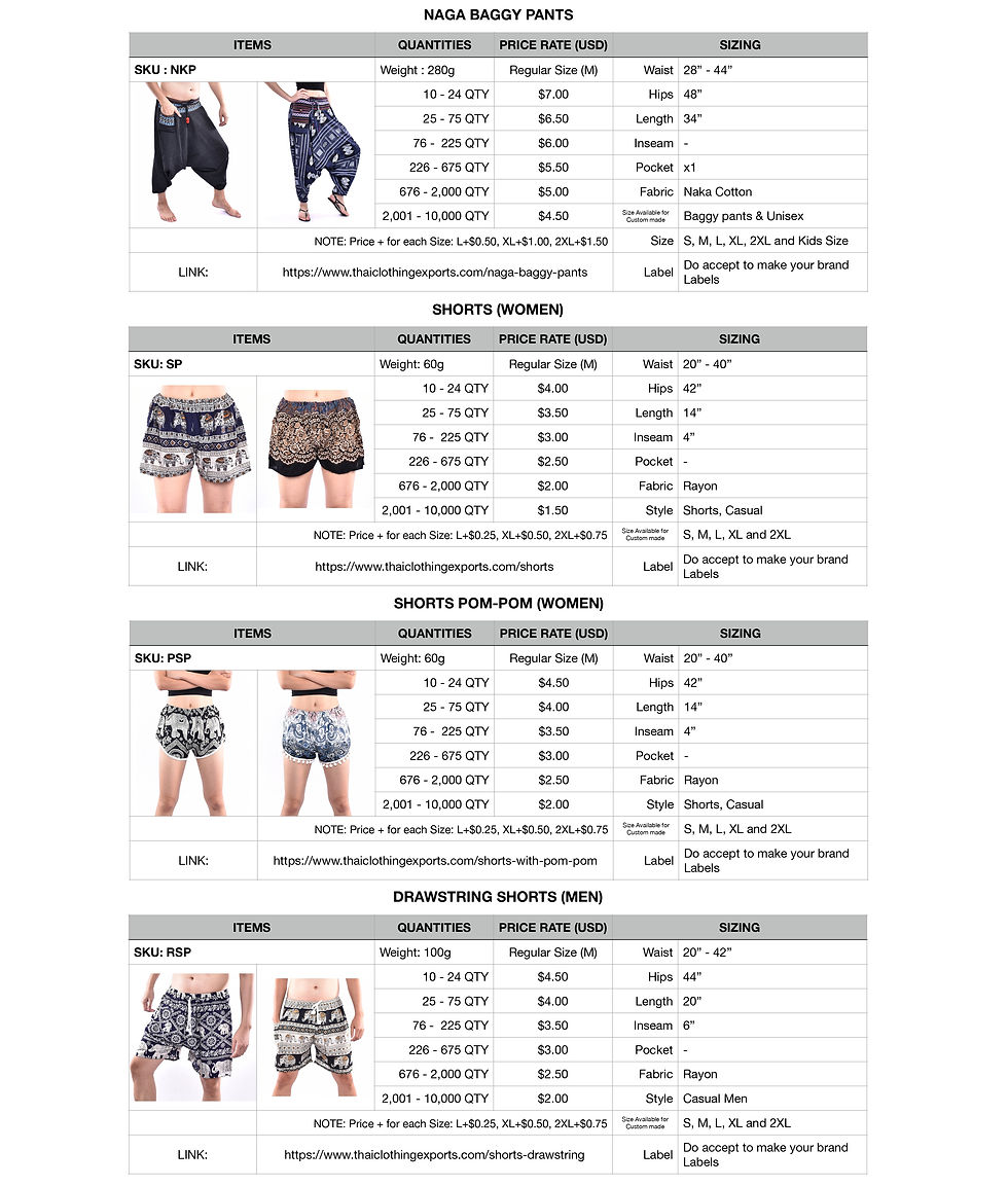 1. PRIC RATE (RAYON)_page-0005.jpg
