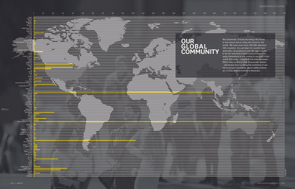 UTAS_Alumni_2015_for web_spreads_16