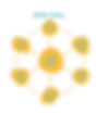 Diagram illustrating how Child Advocacy Center (CAC) services connect children and families with coordinated support resource
