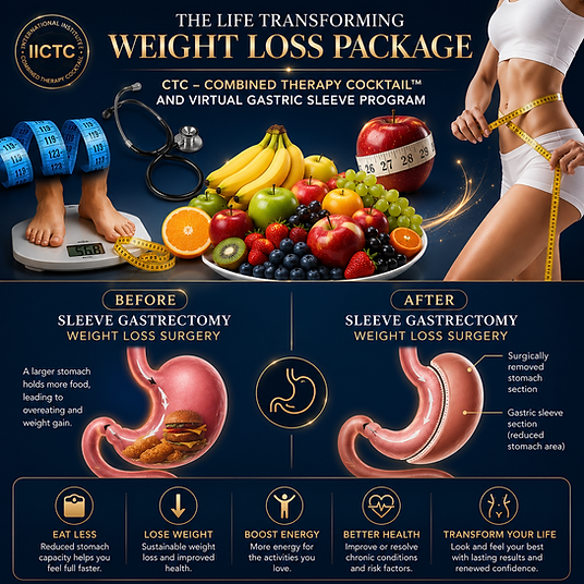 CTC for weightloss (Infog) 3.1.png