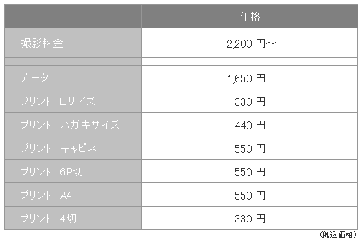 商品撮影価格.png