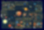Planets Chart Poster