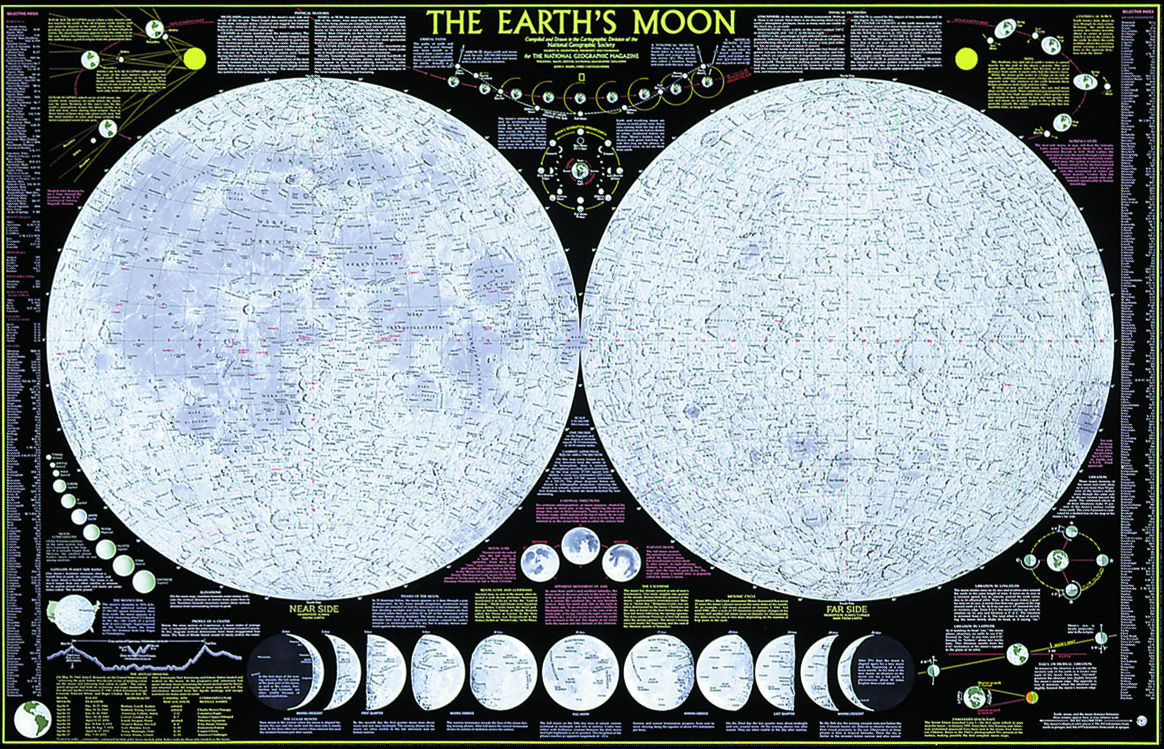 Earth's Moon Chart