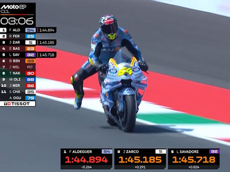 Q1 MotoGP Ã Mugello : Fermin Aldeguer et Raul Fernandez en Q2.