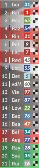 ree