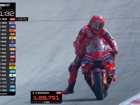 FP2 MotoGP Ã Spielberg : Marc Marquez devant Bagnaia et Acosta.
