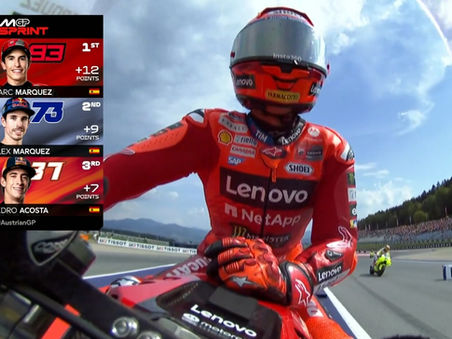 Sprint MotoGP Ã Spielberg : Marc Marquez devant Alex et Pedro Acosta.