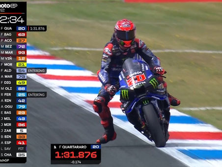 FP2 MotoGP Ã Assen : Quartararo devant Bagnaia et Acosta.