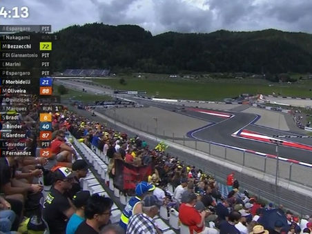 Q1 Moto Gp à Spielberg : A.Espargaro et Giannantonio en Q2.