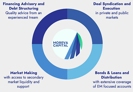 Screenshot 2025-04-22 at 18.28.30.png