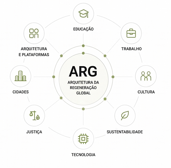 Captura de Tela 2026-04-21 às 19.37.42.png