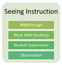 SamTastic Weekly Tip: 8/7/23 - Go Beyond Visiting Classrooms