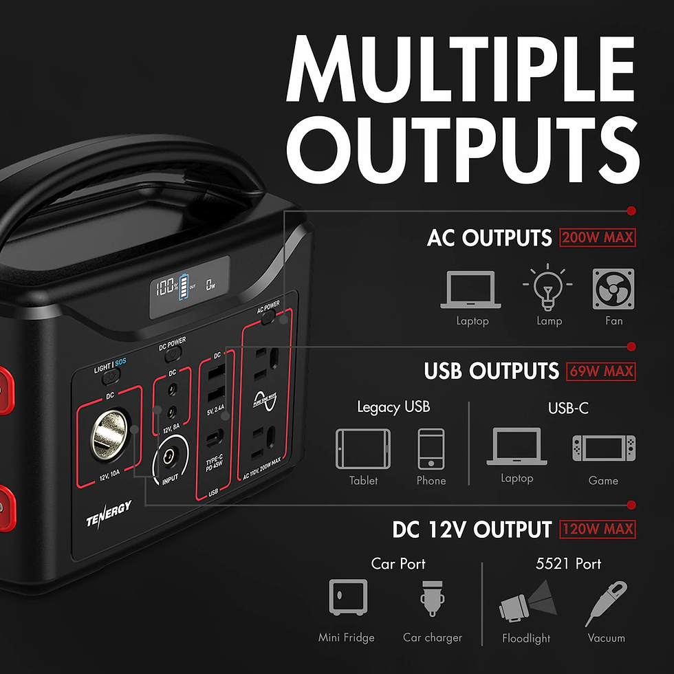 Portable Power Station, 300Wh Backup Lithium Battery