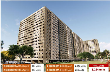 Urban Deca Homes-Banilad