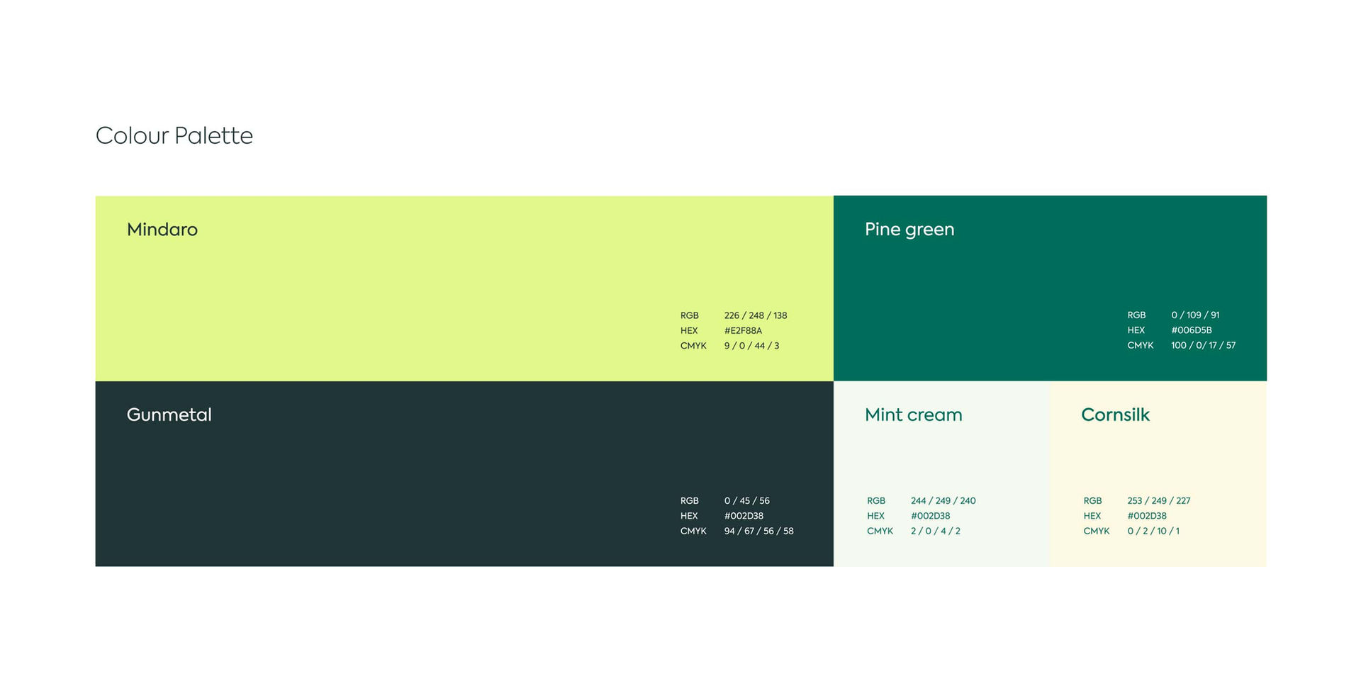 Color palette with five swatches: Mindaro (light green), Pine Green, Gunmetal, Mint Cream, Cornsilk, with RGB, HEX, and CMYK codes.