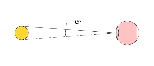 The-Human-Eye-+Moon (cropped).png