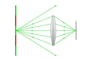 Large-Aperture.png