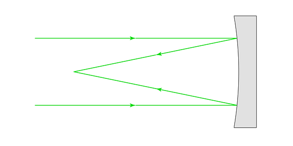 Parabolic-Mirror,-no-secondary (cropped)