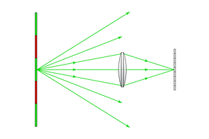 Small-Aperture.png