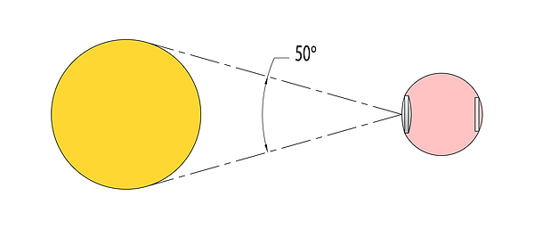 The-Human-Eye-+Moon,-Magnified (cropped)