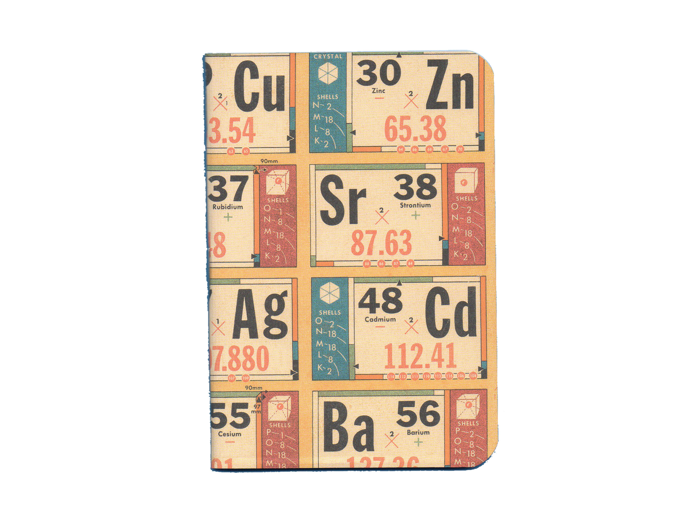 Periodic Table Vintage/Antique Print Pocket Notebook