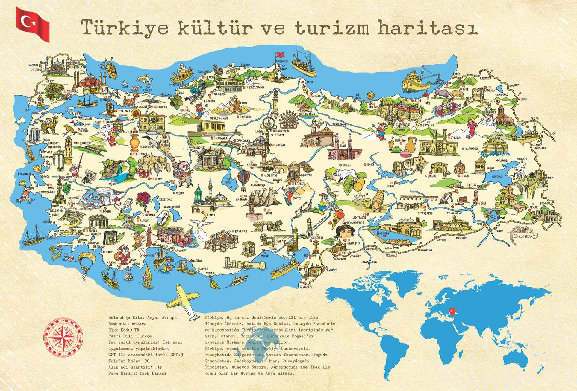 Türkiye Kültür ve Turizm Haritası