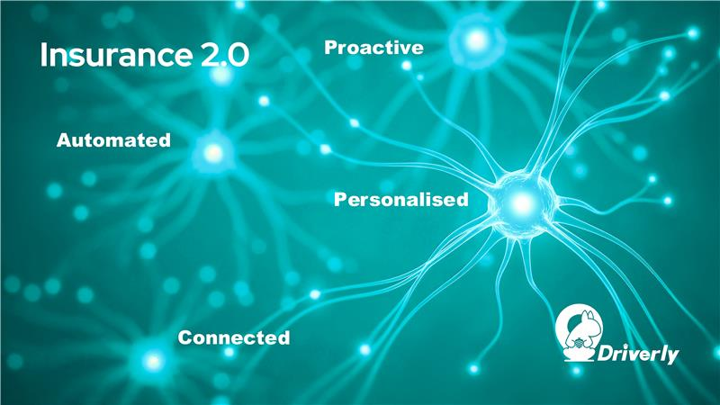 Insurance Tom Technology How Technology is Transforming the Face of Insurance | Driverly.ai
