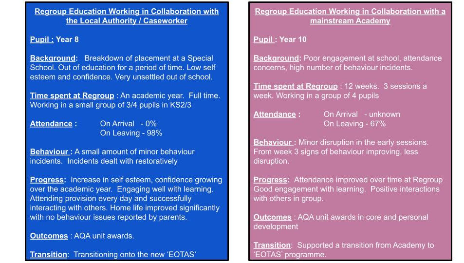 Case Studies  (4).jpg