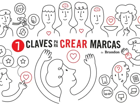 Una guÃa básica para desarrollar una identidad eficiente y coherente