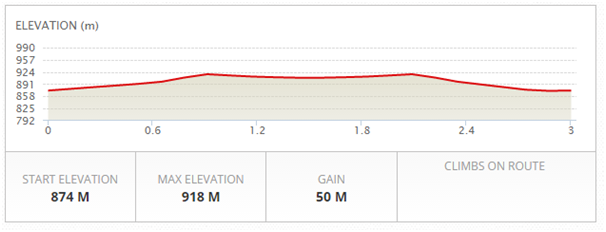 3km-2-2.png