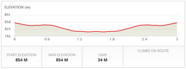 3km-2.png