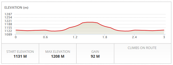 3km-2-4.png