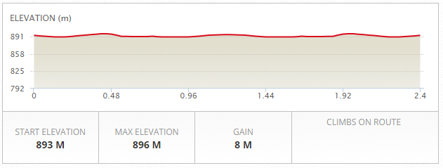 spring-24km.png