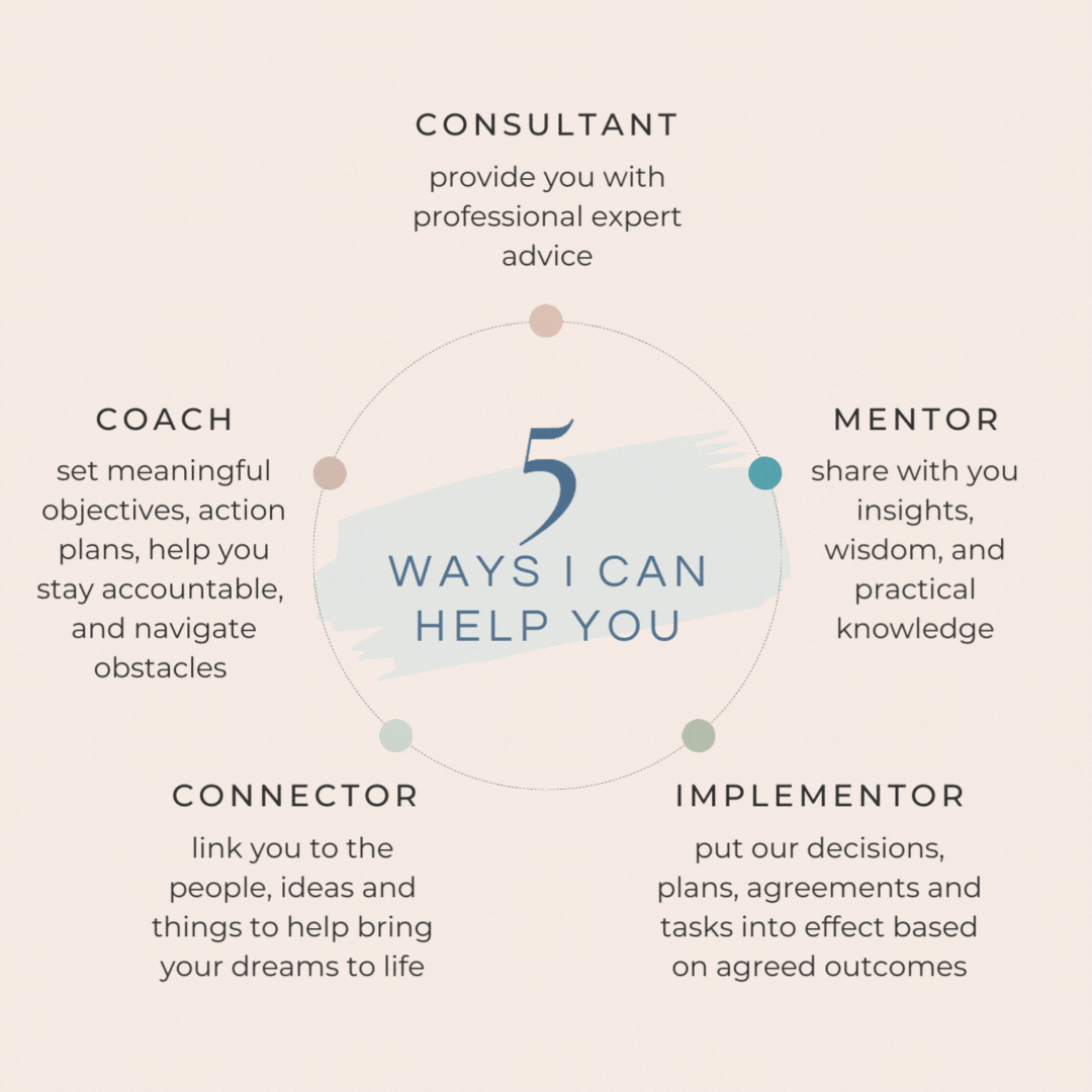 5 ways I can help you (1).gif