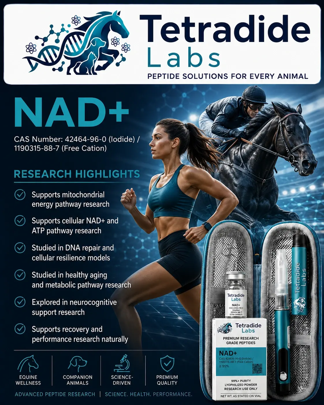 NAD+ Research Pen Kit – Premium Lyophilized NAD+ Formula